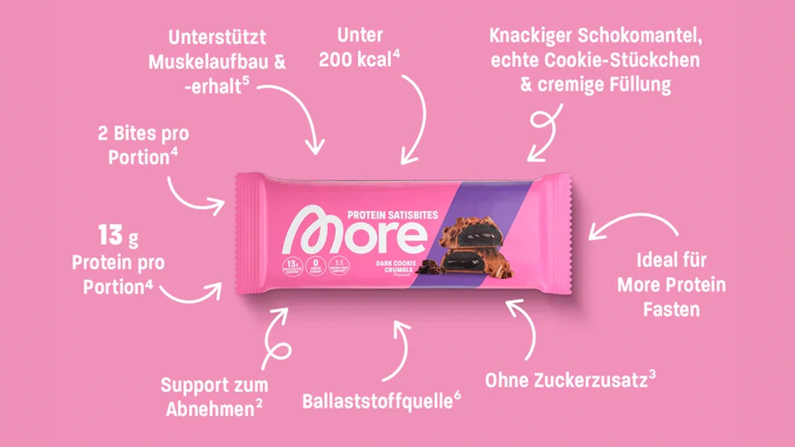 More Protein Satisbites Produktbild.
