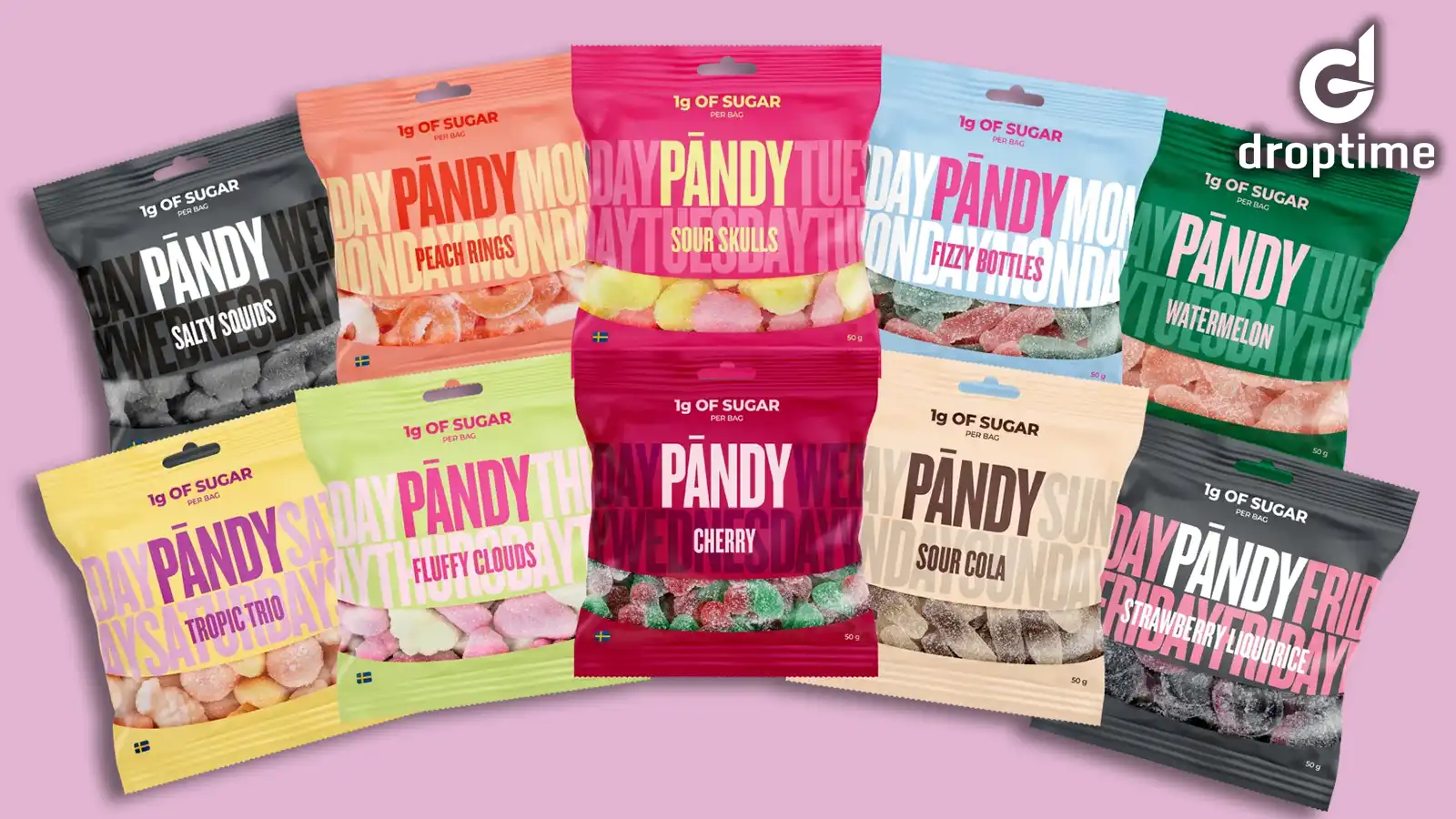 Pändy: Zuckerfreie Gummibärchen 🍬🧐 Schmecken wie Haribo??