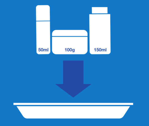 Image for International travel update: powder restrictions