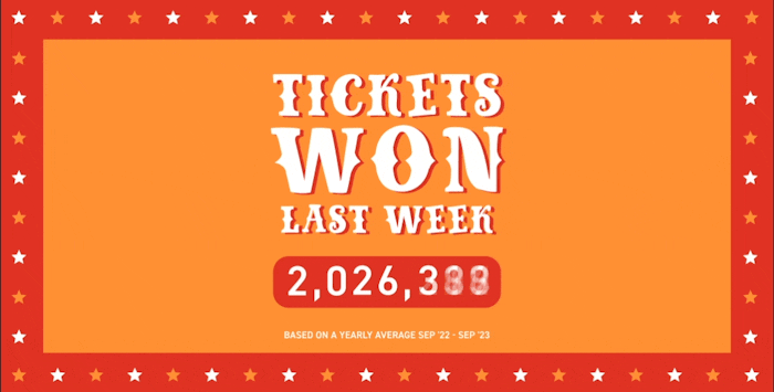 Average No. of Tickets Won at Archies last week