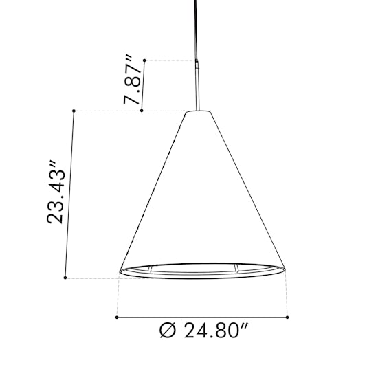 BuzziCone 47 Imperial Measurements