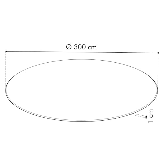 buzzirugs-round-metric