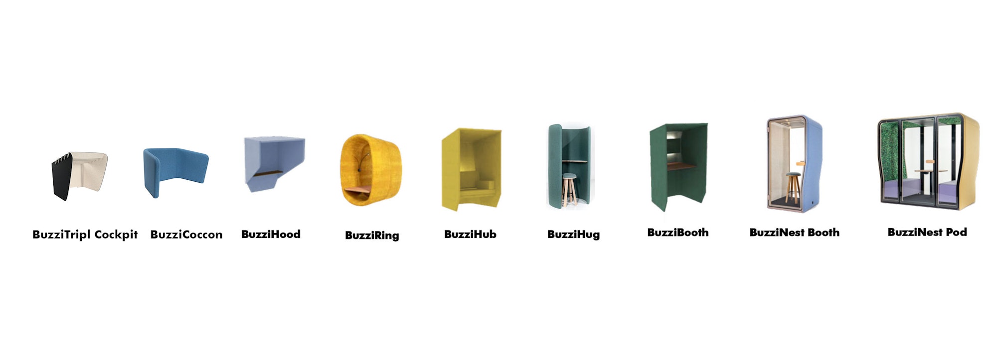 BuzziNest Booth, Acoustic Booth