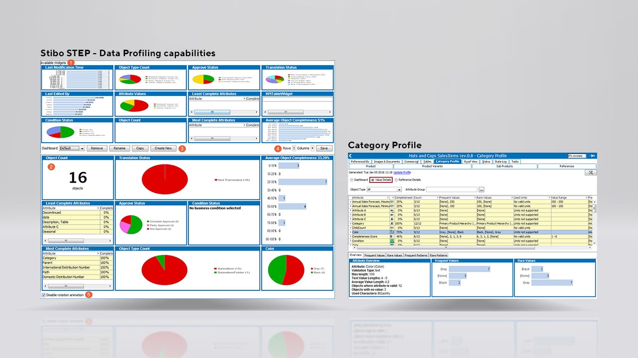 Stibo STEP Data Profiling capabilities