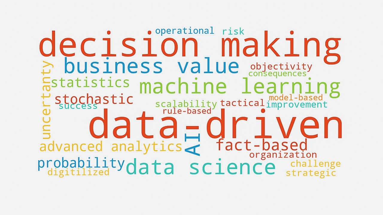 Keywords related to the theme Data Driven in bright colors