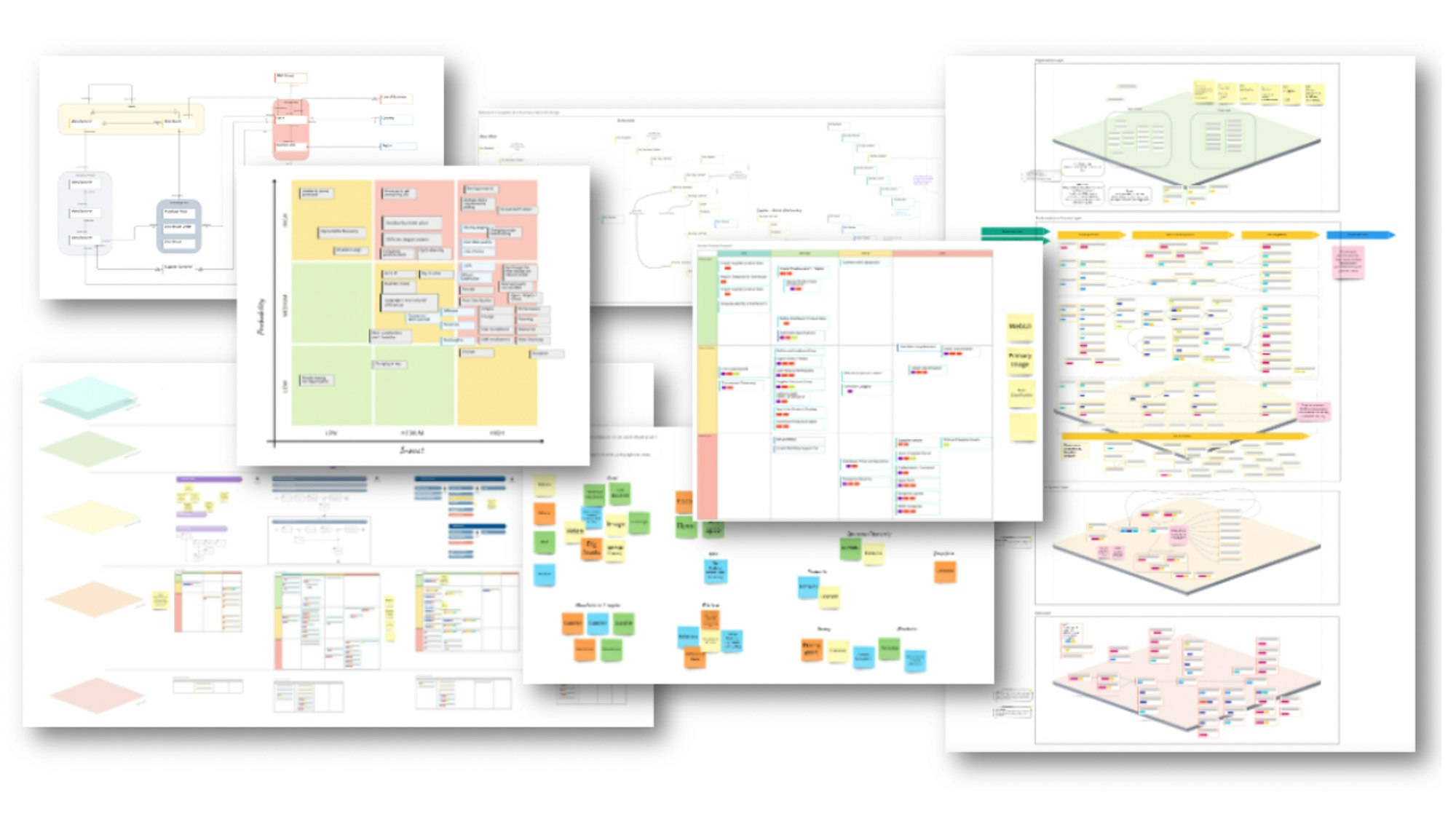 An overview of the possibilities to work with Post its.