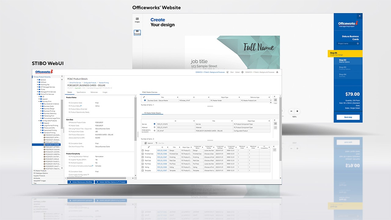 Produkt insights in the Stibo STEP platform.