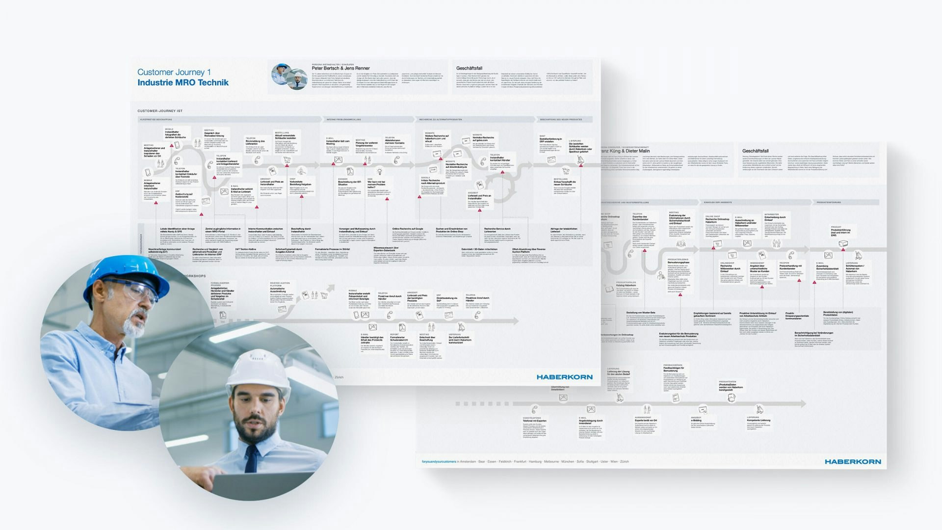 Zwei Screenshots von Customer Journeys