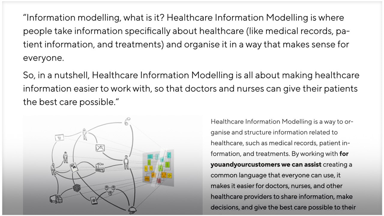 Preview of the Information Modelling handout.
