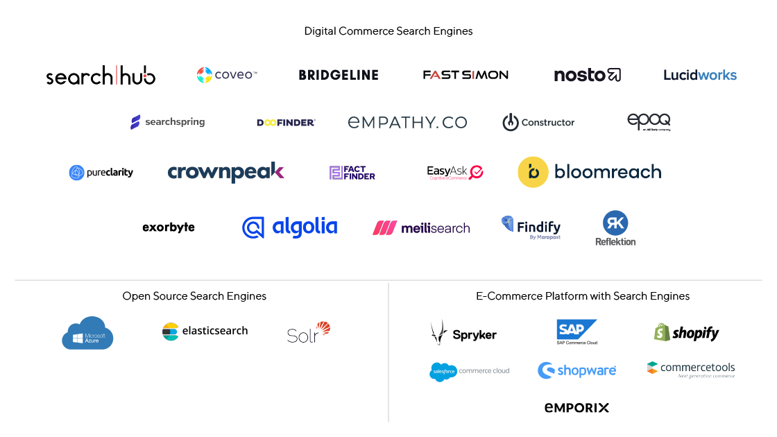 Digital commerce, a selection of search engines