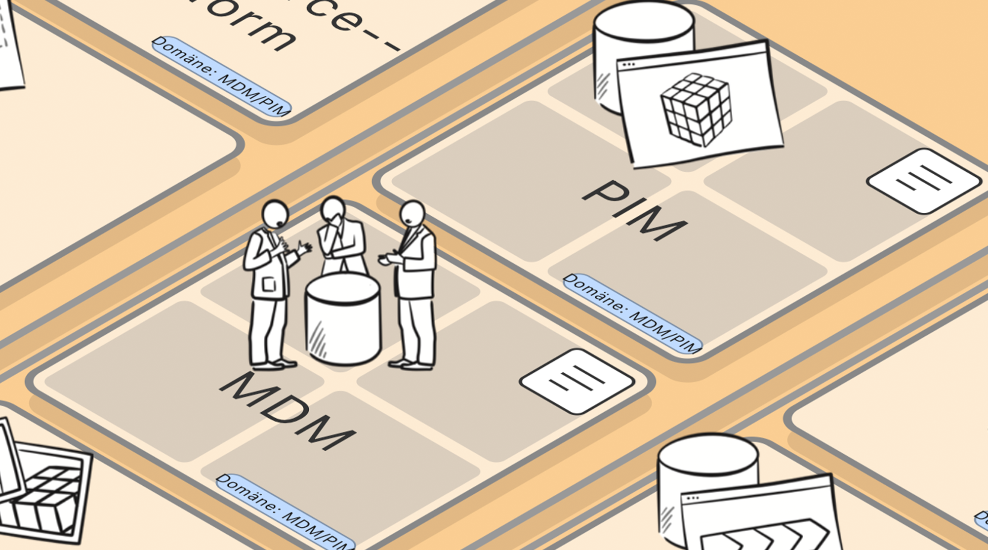 ExP Layer MDM/PIM