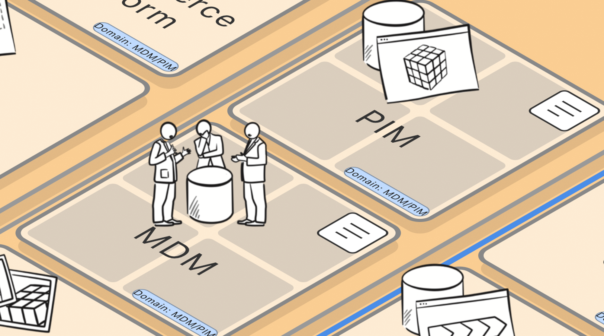 ExPv Asset Layer engl