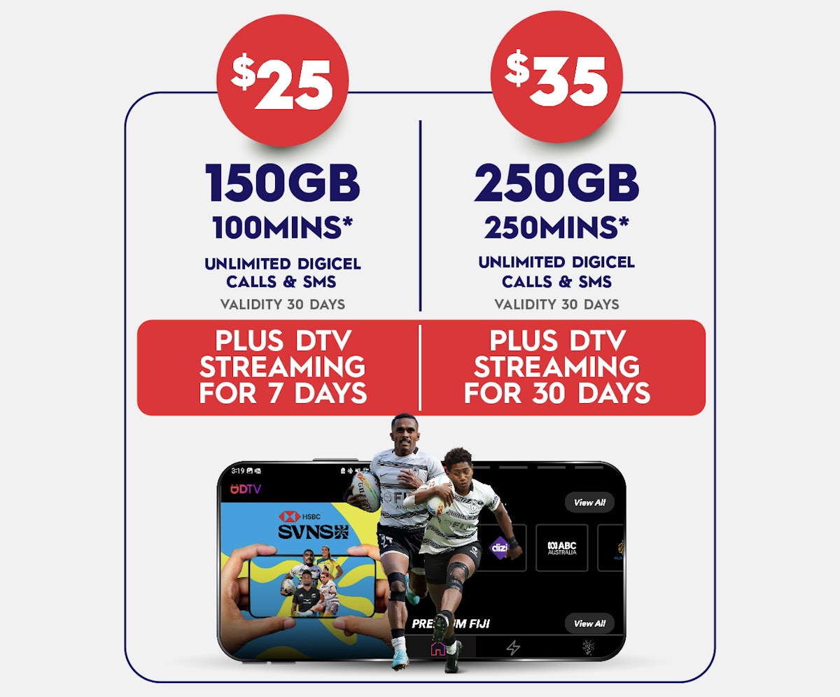 Prime Your Entertainment Premium DTV Bundles Now Included!