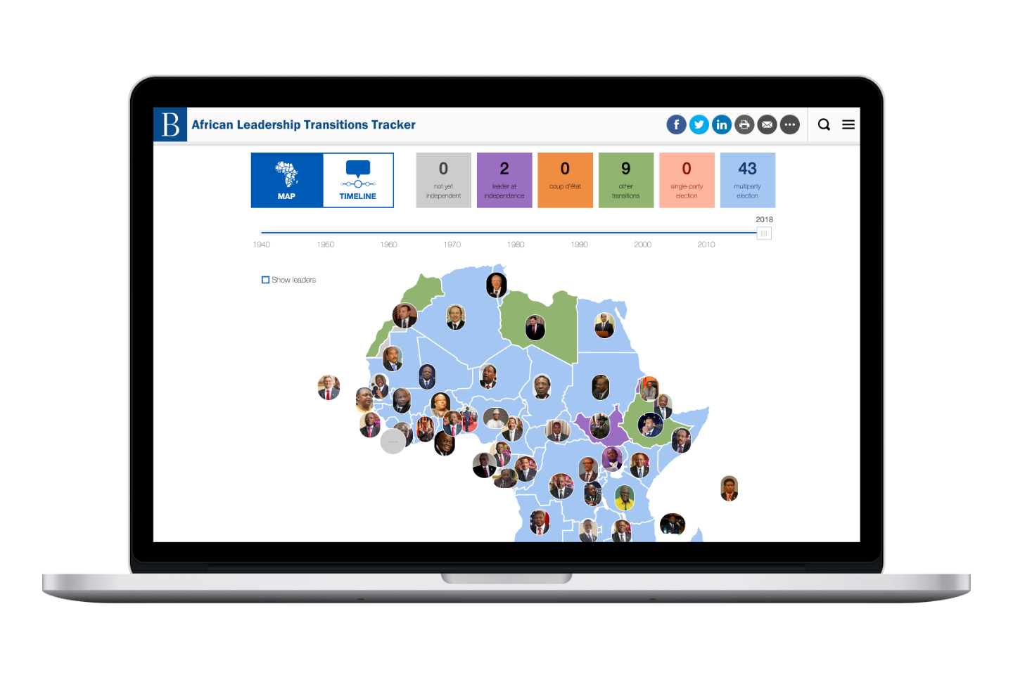 Tracking democratic transitions across Africa