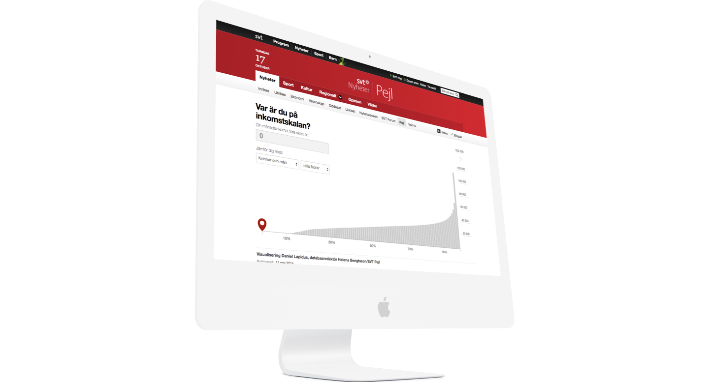 Data journalism tools for the Swedish Public Broadcaster