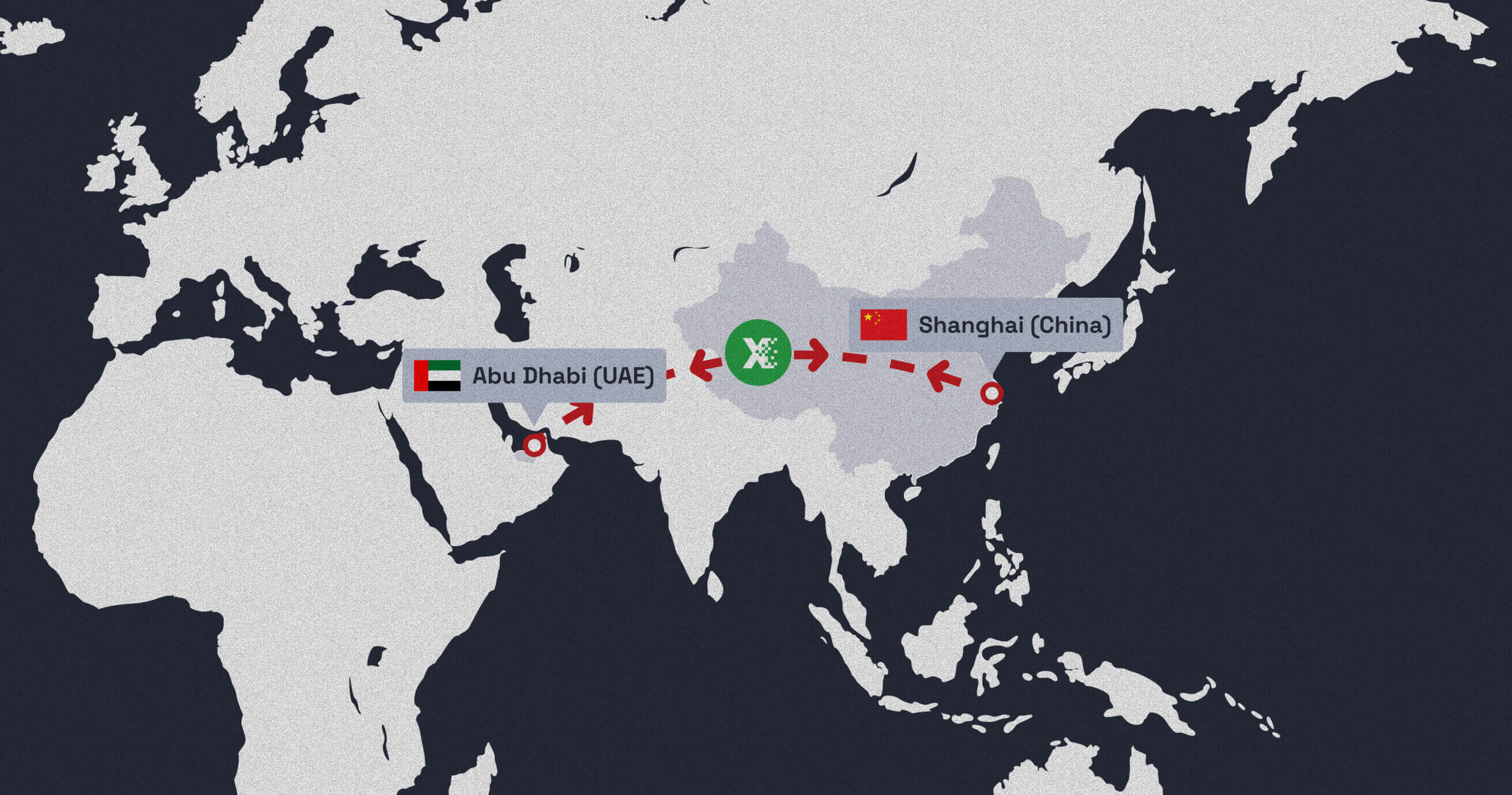 digital trade corridor abu dhabi customs shanghai ep