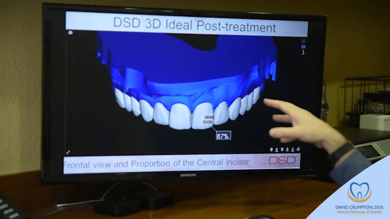 Complete Dentistry