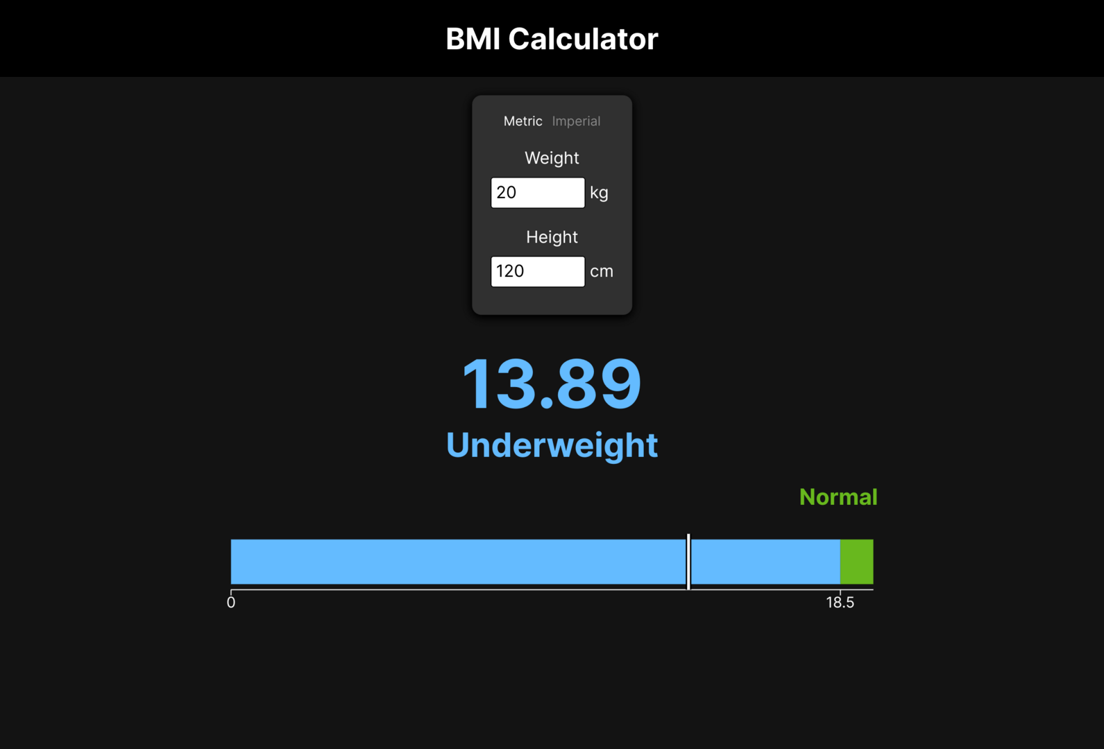 Better BMI Calculator - Underweight