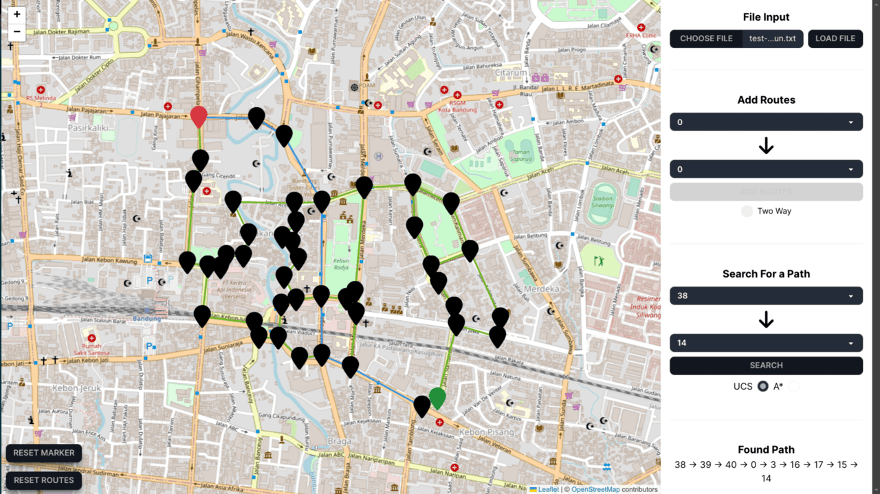 UCS & A* - Alun-Alun (UCS)