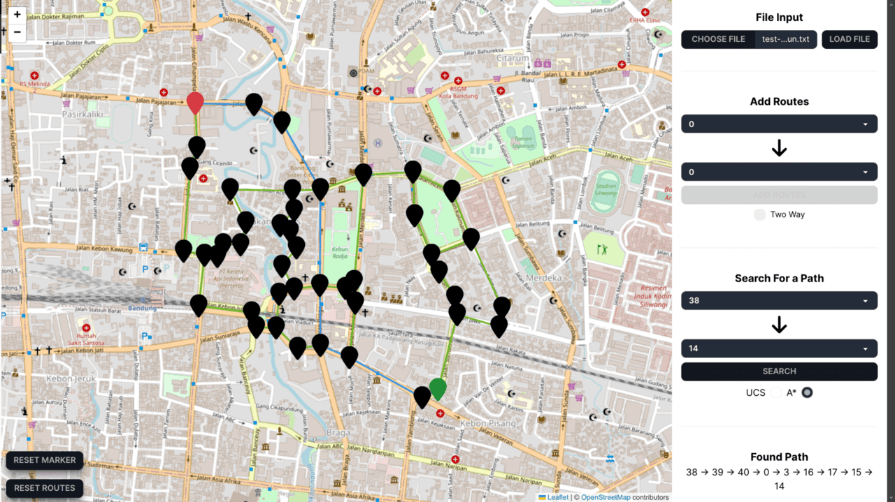 UCS & A* - Alun-Alun (A*)