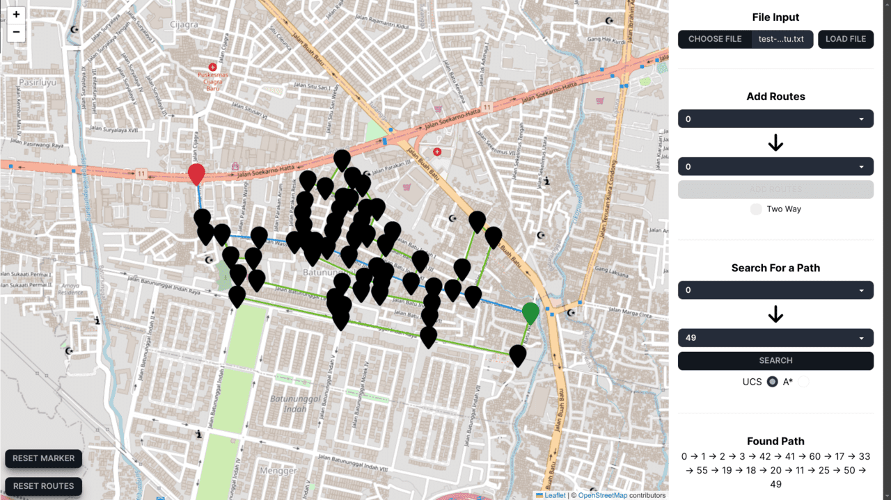 UCS & A* - Buah Batu (UCS)