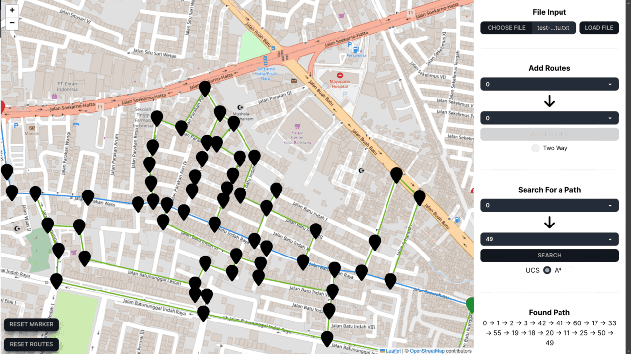 UCS & A* - Buah Batu (UCS)