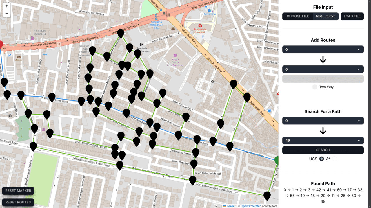 UCS & A* - Buah Batu (A*)