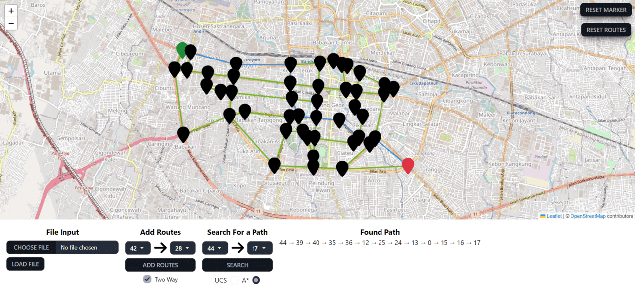 UCS & A* - Custom (A*)