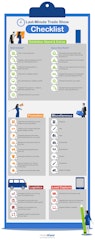 Trade Show Checlist Infographic