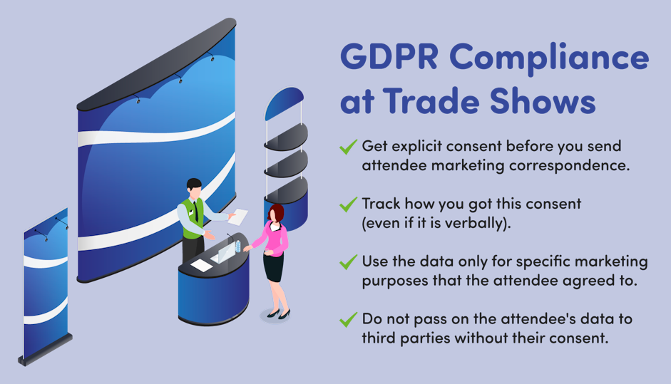 GDPR INfographic Trade Show Marketing