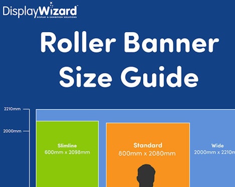 roller banner size guide