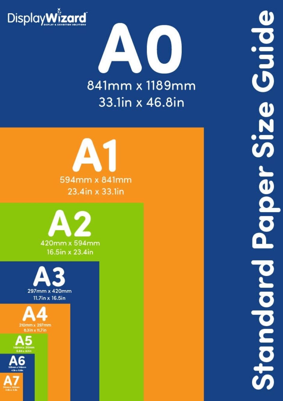 standard paper poster sizes uk