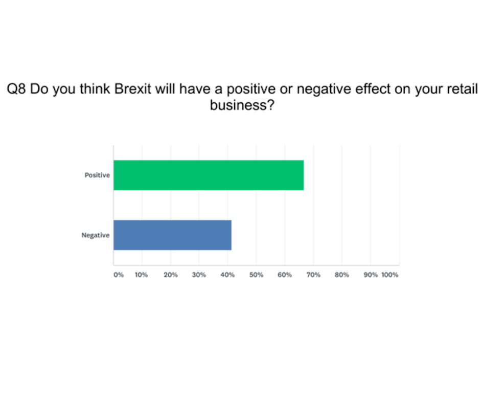 Brexit? It’s a Mystery