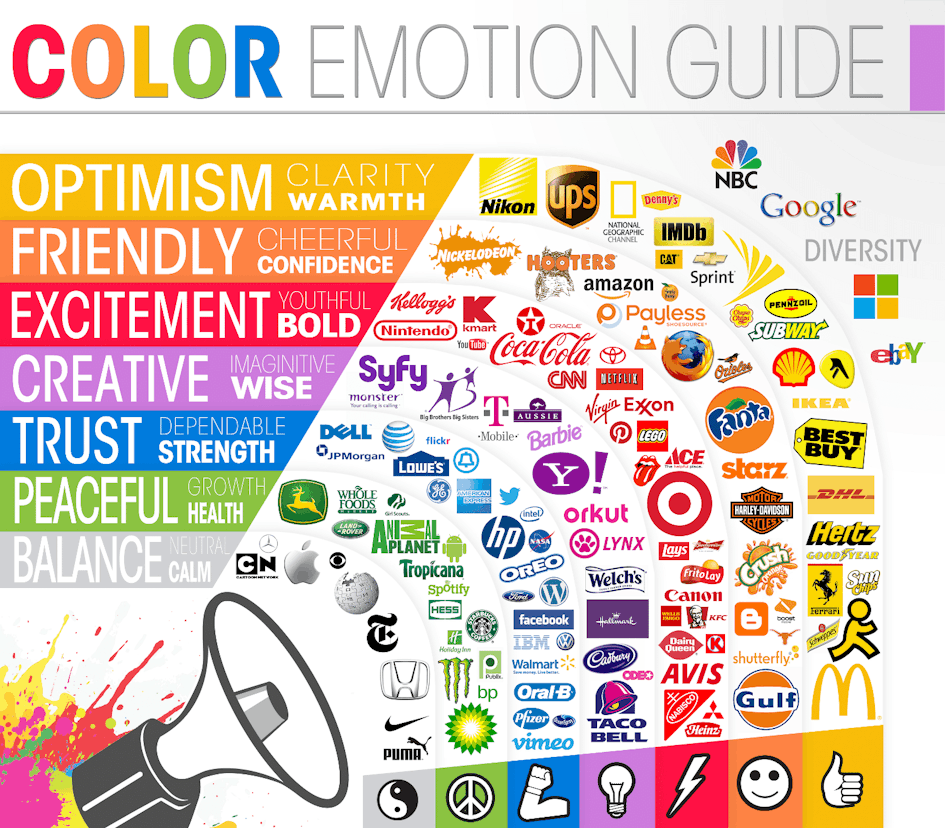 colour emotion infographic