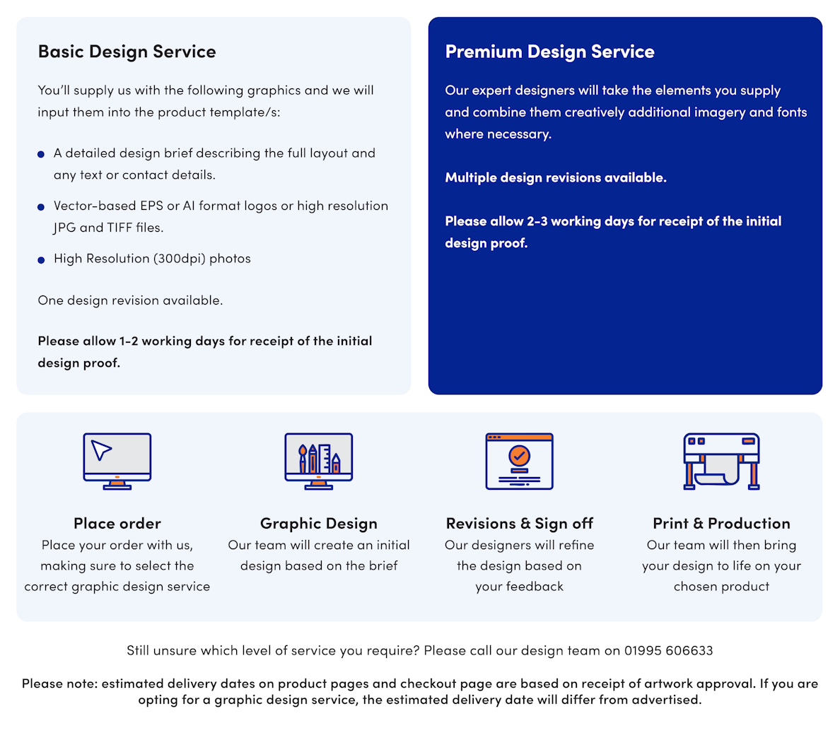graphic design service details