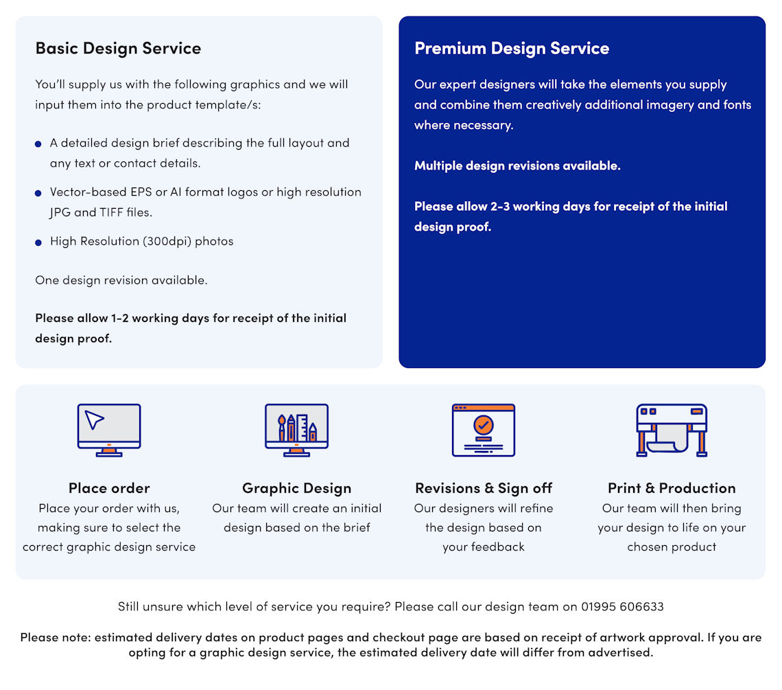 graphic design service details