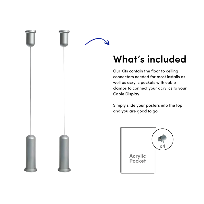 Cable Display Whats Included