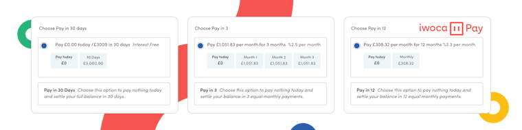 iwocaPay Pay Graph