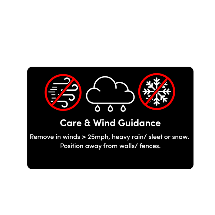 Care & wind guidance