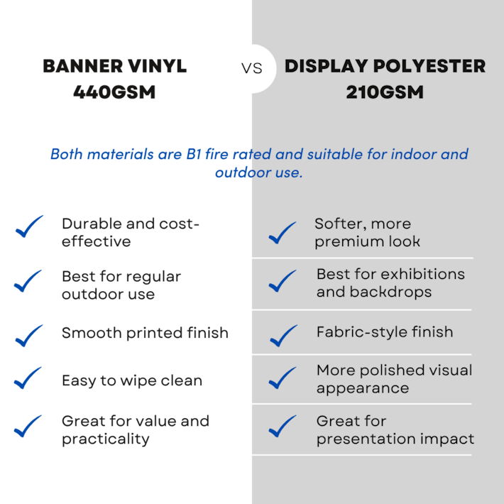 Navigator Banner Comparison