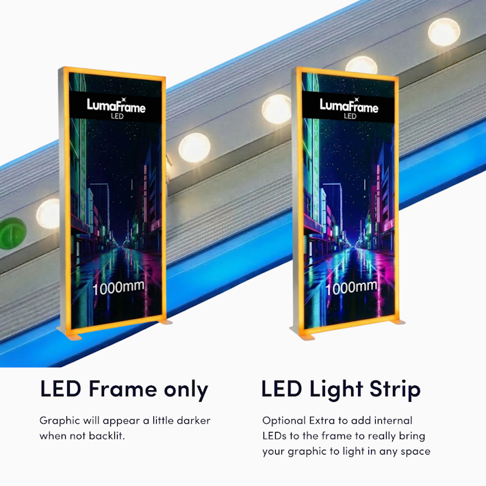 LumaFrame LED Optional Lighting