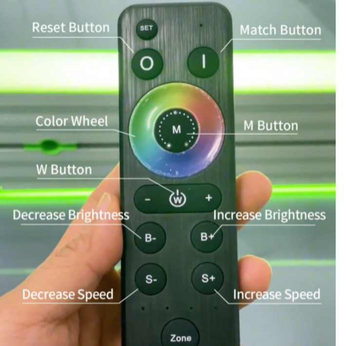 RGB Remote Guide
