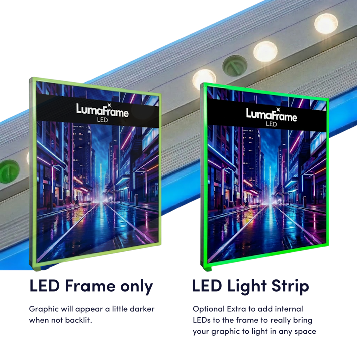 LumaFrame LED Internal Light