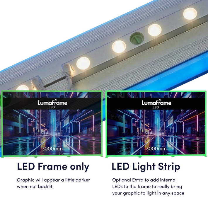 LumaFrame LED 3000MM