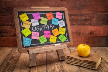 creativity word cloud on blackboard