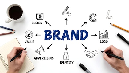 How Branding Impacts Customer Experience