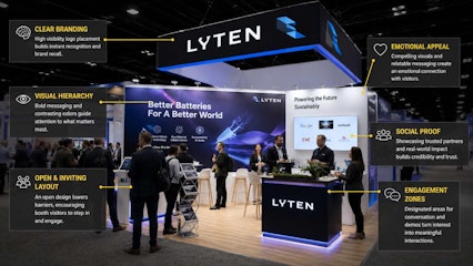 trade show booth with an open, inviting layout, engaged attendees, bold branding, strategic lighting, and interactive displays