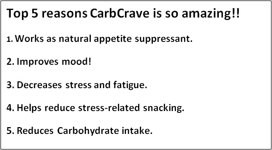 CarbCrave