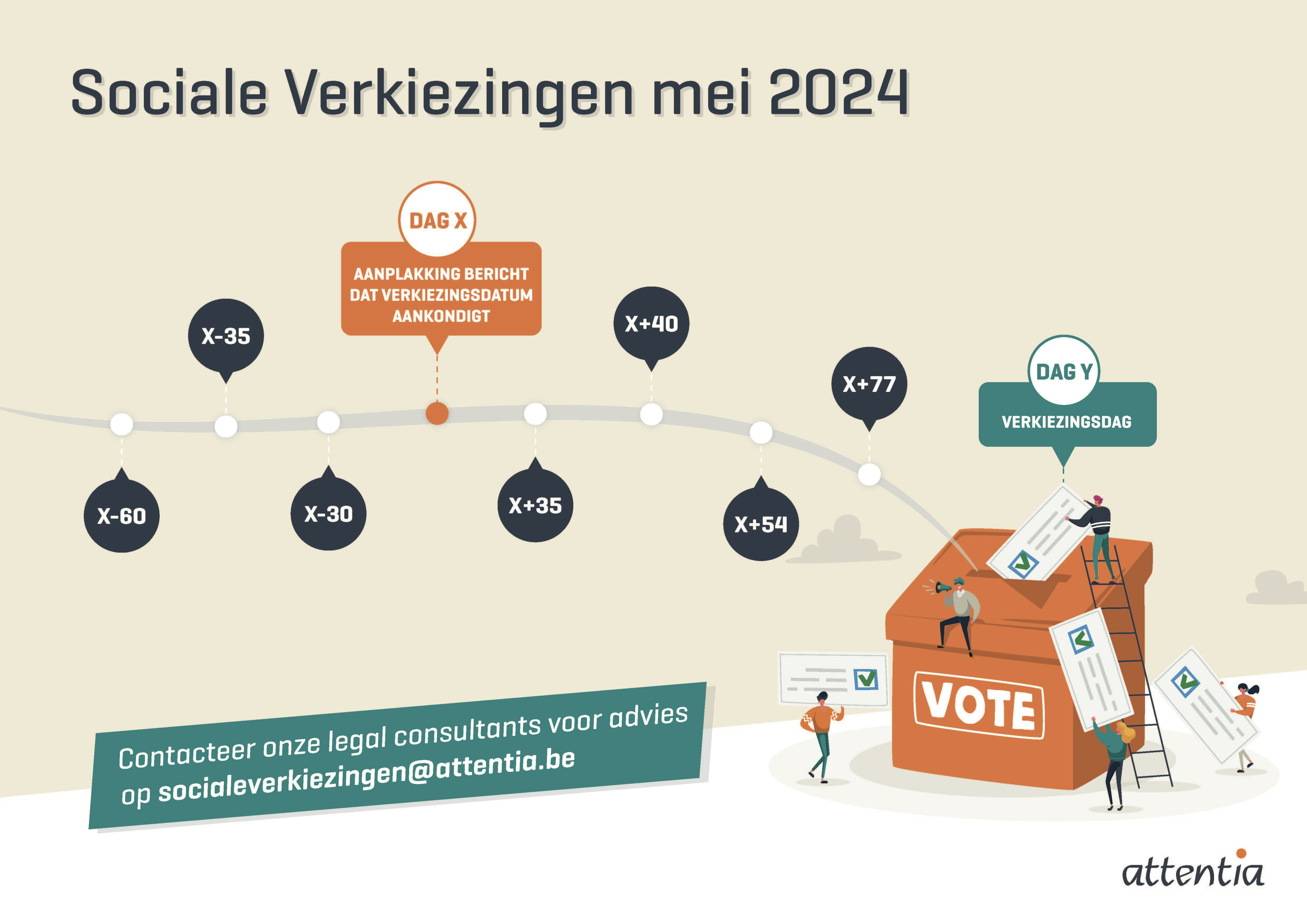 Sociale Verkiezingen 2024 Kalender Rahel Cindelyn
