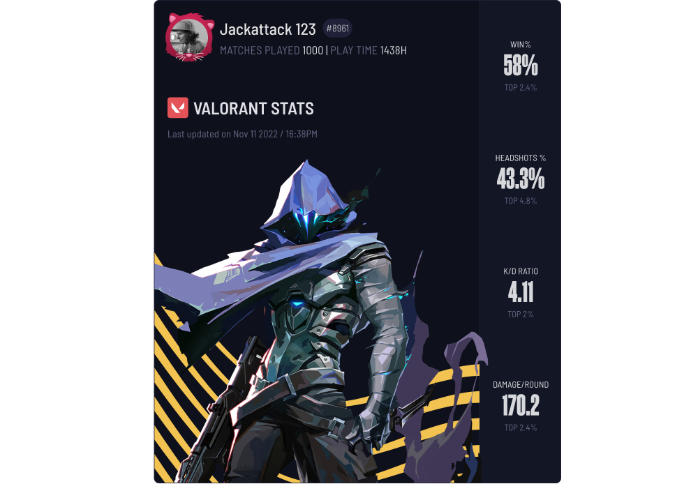 Play VALORANT competitions and complete Stryda free Battle Pass.